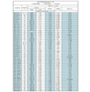 ���ڵ��³ߴ��